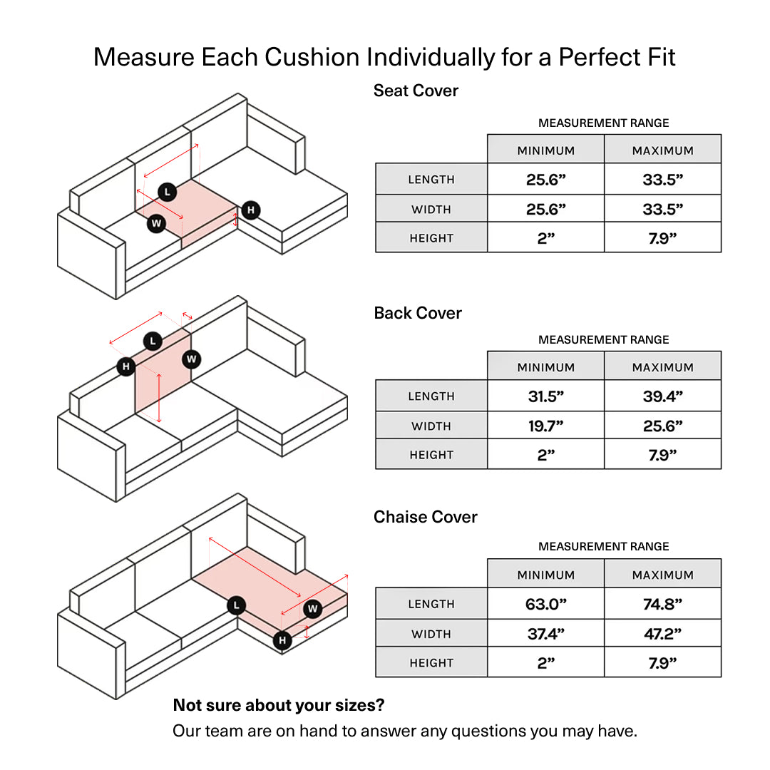 Measurement guide for seat, back and chaise cushions with minimum and maximum cover sizes