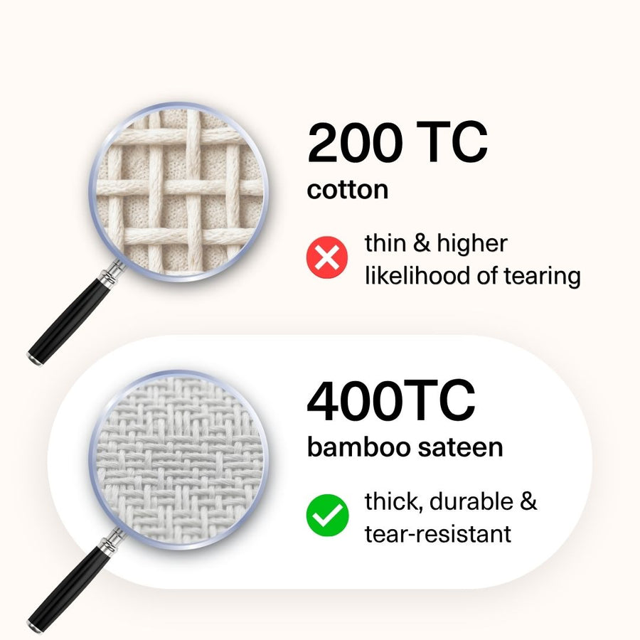 Survives 2-3x weekly washing without falling apart