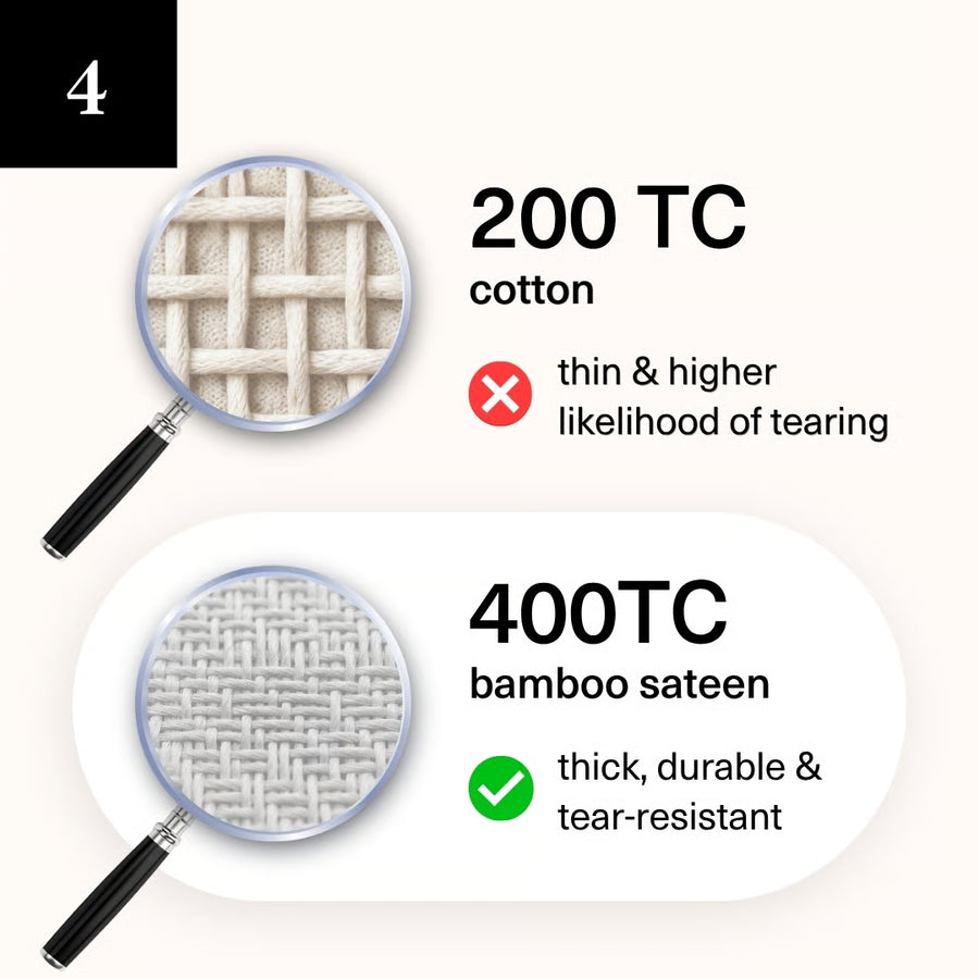 Survives 2-3x weekly washing without falling apart
